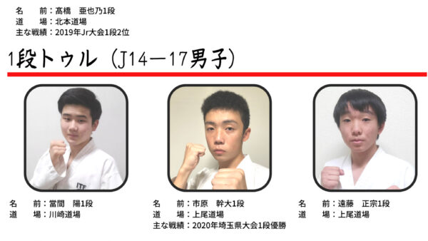 第32回全日本テコンドー選手権大会　出場選手紹介
